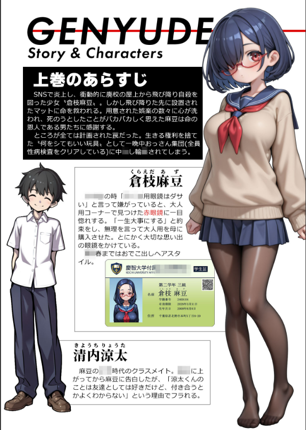 げんゆで 〜生きる権利を捨てた何をシてもいい玩具〜 モザイク版_3枚目の画像